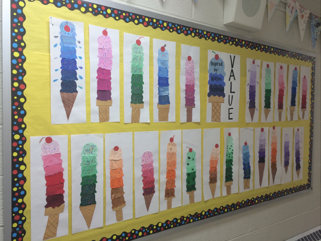 3rd grade Value Ice-cream Cones! - GRE Art Room